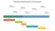 Timeline Gantt chart in PowerPoint Template & Google Slides