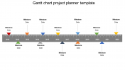 Editable Gantt Chart Project Planner Template-Scale Model