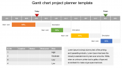 Gantt Chart Project Planner Template PowerPoint Slide