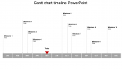 Business Gantt Chart Timeline PowerPoint Presentation