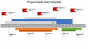 Imaginative Project Gantt Chart Template Presentation Slides