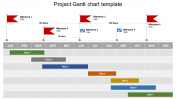 Awesome Project Gantt Chart Template and Google Slides Themes