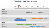 Best Project Plan Gantt Chart Template Presentation