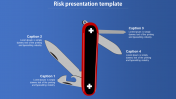 Risk Presentation Template - Vertical model 