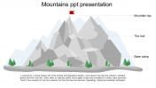 Creative Mountain PPT Presentation Template Design