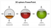 Our Predesigned 3D Sphere PowerPoint Template Designs