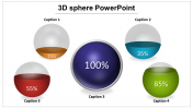 3D Sphere PowerPoint template and Google slides Themes
