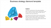 Business Strategy Diamond PPT Template & Google Slides