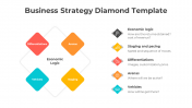 Editable Business Strategy Diamond PPT And Google Slides
