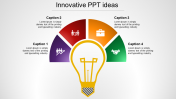 Innovative PPT Ideas Template Presentation and Google Slides
