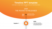 Our Predesigned Timeline PPT Template-Orange Color