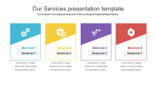 Our Services Presentation Template PPT and Google Slides