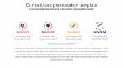 Customized Our Services Presentation Template Slide