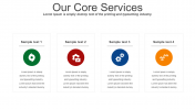 Ultimate Four Node Our Services Presentation Template 