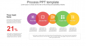 Elegant Process PPT Template Presentations Designs