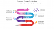 Awesome Process PowerPoint Slide - Curved model PPT
