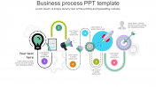 Business Process PPT Presentation Template and Google Slides
