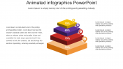 Buy Now Animated Infographics PowerPoint Presentation