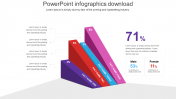 PowerPoint Infographics Download Presentation