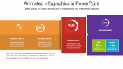 Animated Infographics in PPT Templates & Google Slides