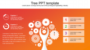 Incredible Tree PPT Template Presentations Designs