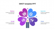 Best SWOT Template PPT with Tree Model Slides