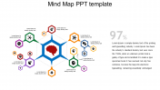 Our Predesigned Mind Map PPT Template-Hexagonal Model