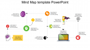 Attractive Mind Map Template PowerPoint Presentation
