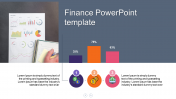 Editable Finance PowerPoint Template Presentations