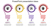 Ready To Use PowerPoint Presentation Ideas-Bulb Model