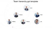 Team Hierarchy PowerPoint Template and Google Slides