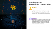 Cryptocurrency PowerPoint Presentation For Company Slide