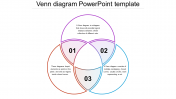 Good Venn Diagram PowerPoint Template For Presentation