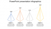 Best PowerPoint Presentation Infographics-Four Node