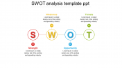 Free SWOT Analysis Template PPT Presentation Designs