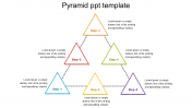 Editable Pyramid PPT Template PowerPoint Presentation