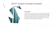 Captivating SWOT Analysis Strengths Template Themes