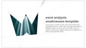Business SWOT Analysis Weaknesses Template 