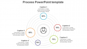 Editable Process PowerPoint Template Presentations