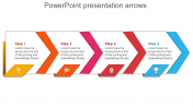 PowerPoint Presentation Arrows Template and Google Slides