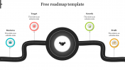 Free Roadmap Template Circular Model Slides Presentation