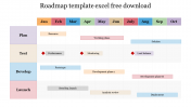 Free Roadmap Excel PPT Templates and Google Slides