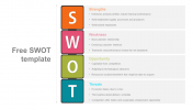 Best Free SWOT PPT Template Design & Google Slides