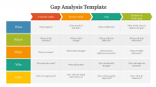 45365-Gap-Analysis-Template_01
