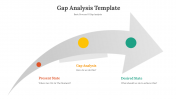 45365-Gap-Analysis-Template_04