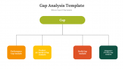 45365-Gap-Analysis-Template_07