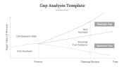 45365-Gap-Analysis-Template_08