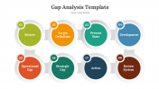 45365-Gap-Analysis-Template_10