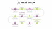 45376-Gap-Analysis-Example_03
