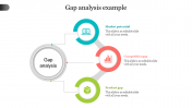  Gap Analysis Example PowerPoint Template & Google Slides